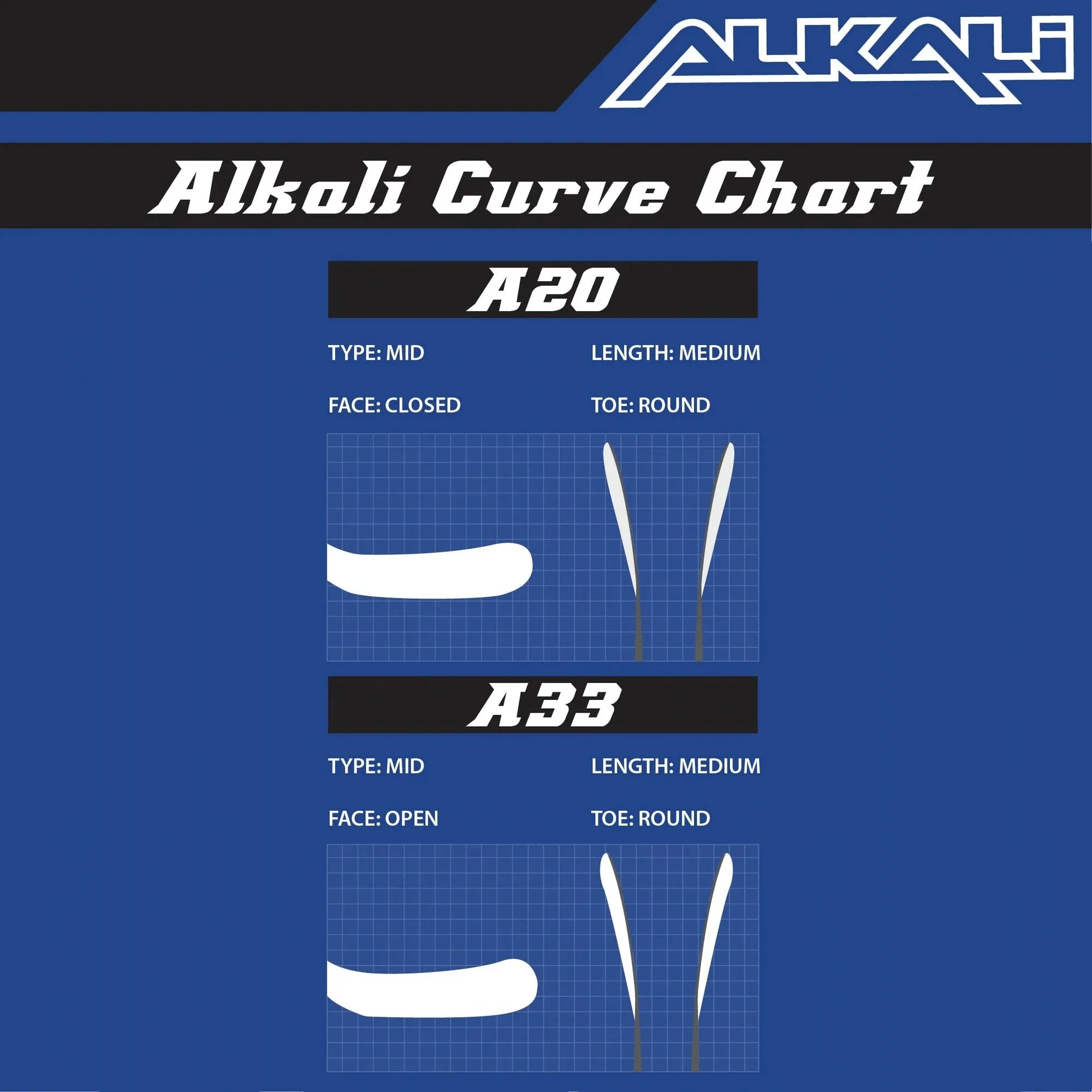 Alkali Revel 4 Senior Standard ABS Hockey Blade