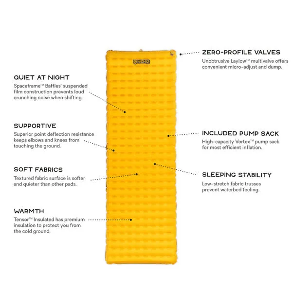 Nemo Tensor Insulated Ultralight Sleeping Mat: Long Wide