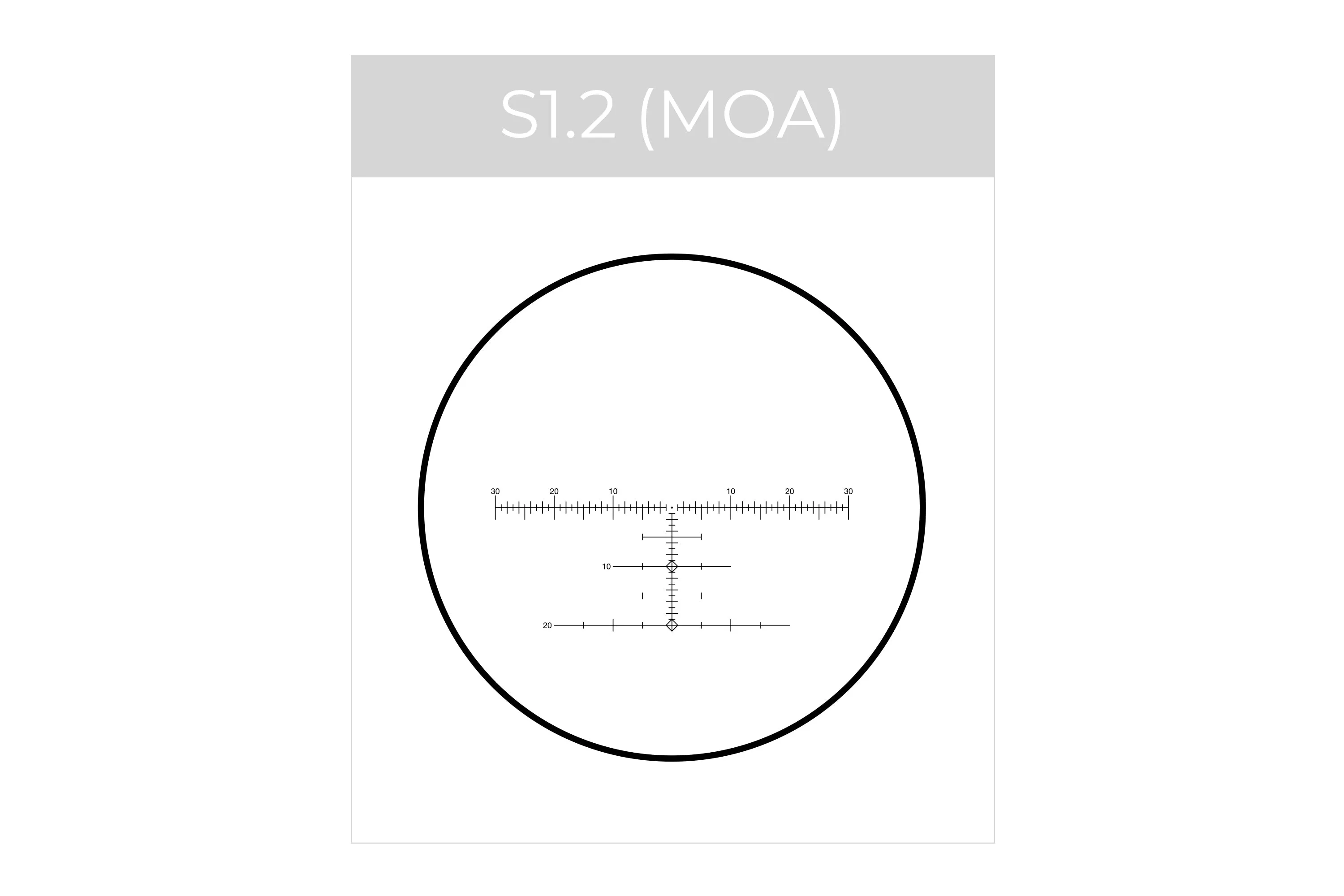 S1.2S -  25-50x80