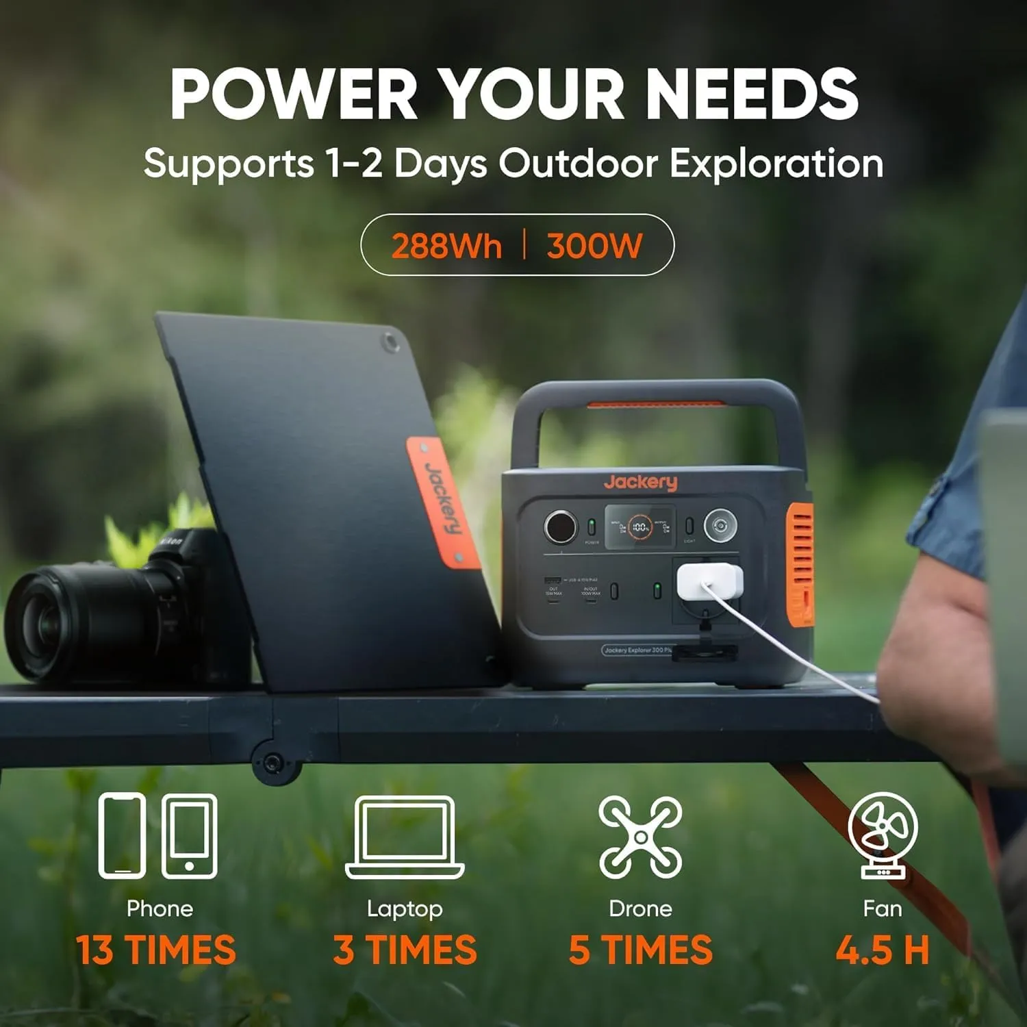 Sustainable Solar Generator, Portable Power Station for Outdoor, Off-Grid Living, RV, Emergency